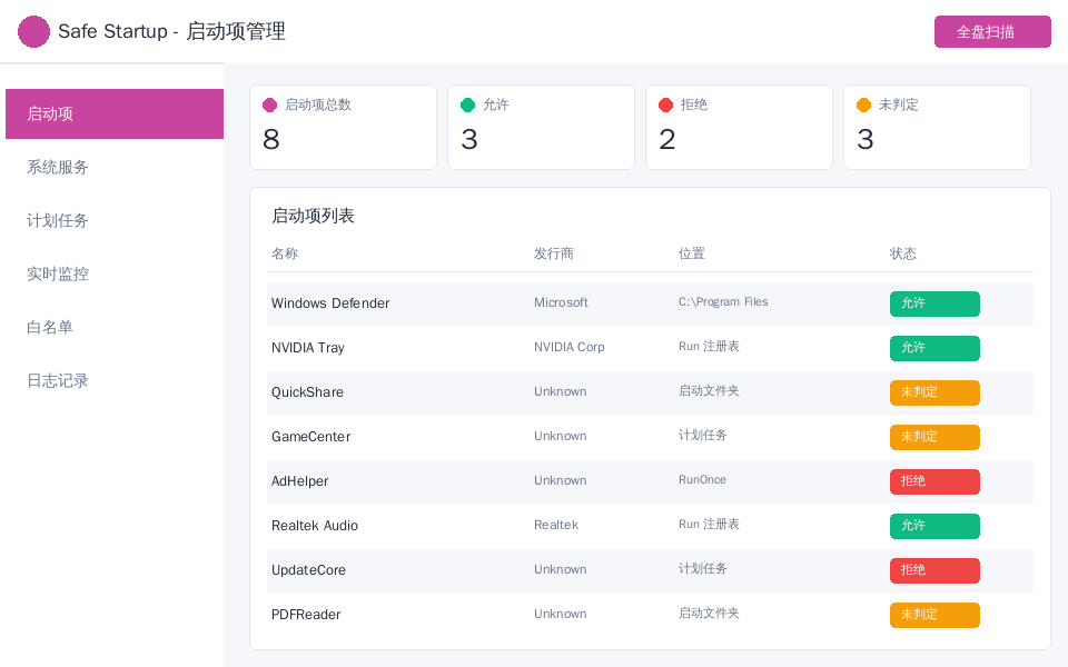 Safe Startup 启动项管理界面截图