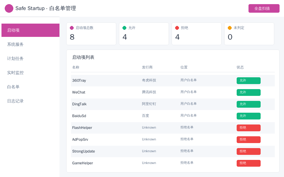 Safe Startup 白名单管理界面